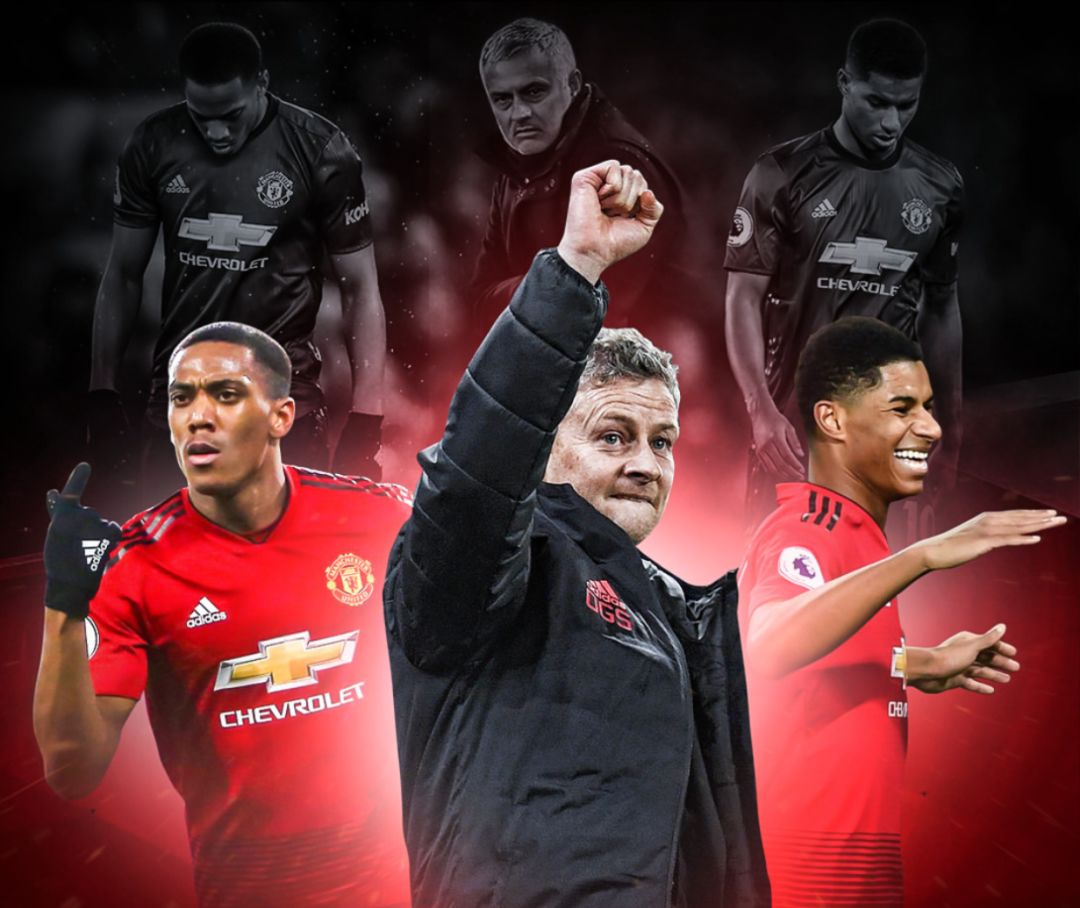 速传导以及 速传导以及